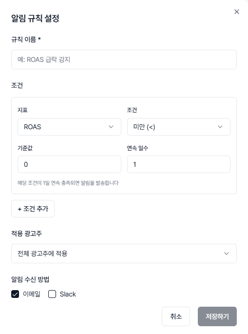 지표·조건·기준값·연속 일수로 알림 규칙을 정의하고 적용 광고주와 수신 방법을 고르는 화면